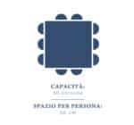 Estensione per tavolo Catering 165x165 cm - immagine 2