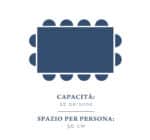 Estensione per tavolo Catering 200x120 cm - immagine 2