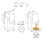 Maxi polenta cooker up to 22 kg - Image 2