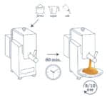 Medium polenta cooker up to 15 kg - Image 2