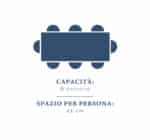 Tavolo Catering 180x80 cm - immagine 2