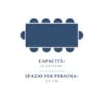 Tavolo Catering 200x90 cm - immagine 2