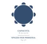 Tavolo Catering Ø 160 cm - immagine 3