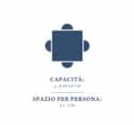 Tavolo Catering serie Z 91x91 cm - immagine 2