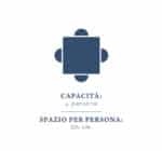 Tavolo noce 80x80 cm - immagine 2